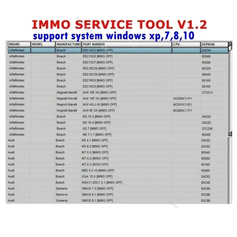 2026 최신 EDC IMMO 서비스 툴 V1.2 자동 - Electronics Repair Book 리뷰 및 가격