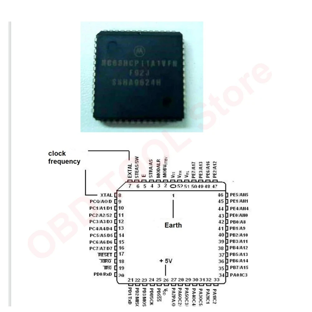 ECU 수리 과정 학습 가이드 ECU 교육 PDF 파일 - Electronics Repair Book 리뷰 및 가격